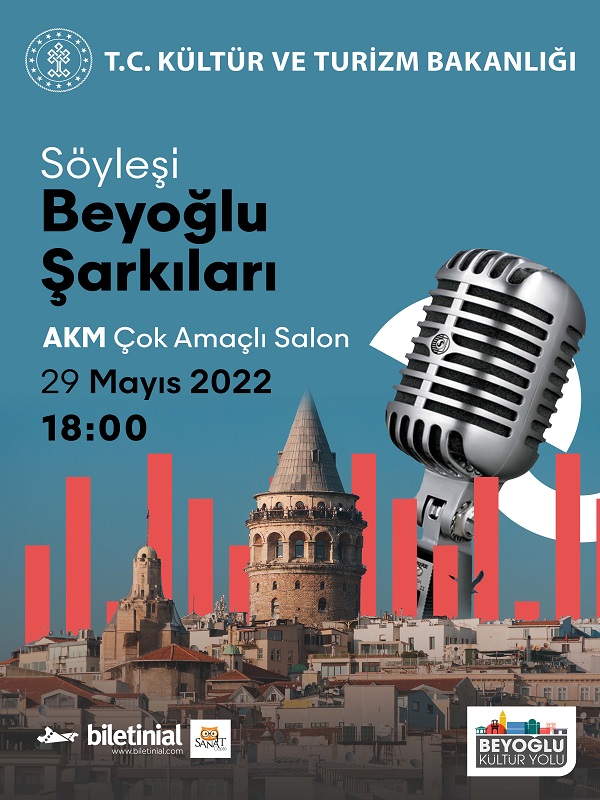 The Songs Of Beyoğlu